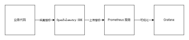 image-20250425022002941